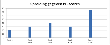 Jakko Pol Illustratie