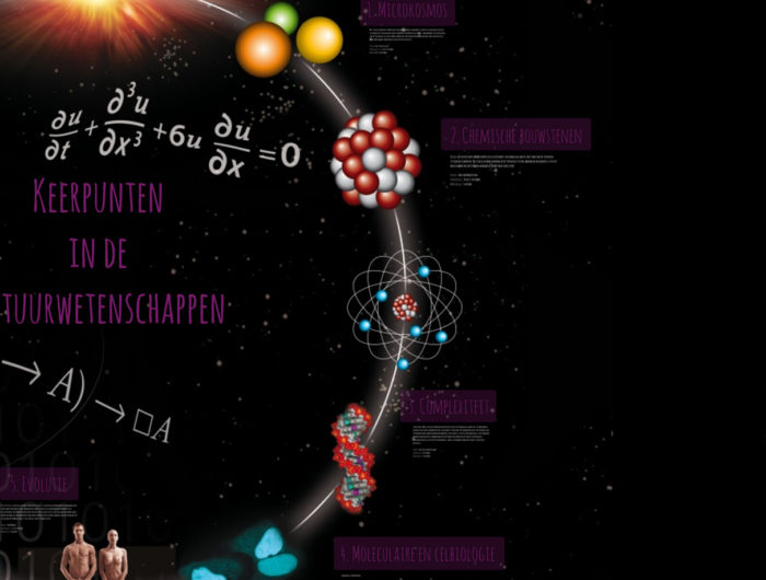 keerpunten in de natuurwetenschappen
