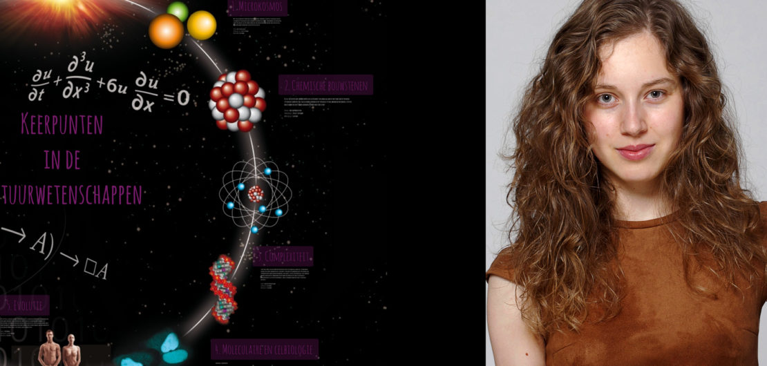 keerpunten in de natuurwetenschappen Rebecca Sier